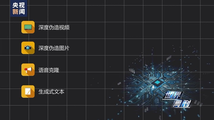 AI“强监管”  第10张