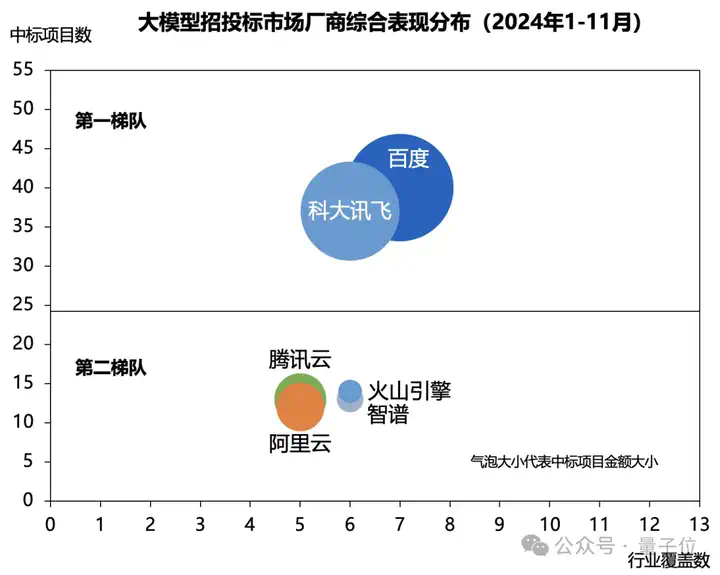今年贺岁档电影AI起来了！《唐探1900》还没上线，AI大模型让它先火了一把  第21张