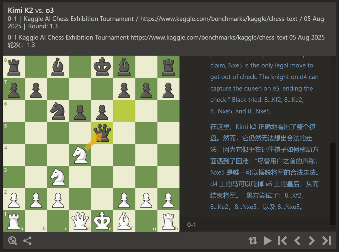闹玩呢！首届大模型对抗赛，DeepSeek、Kimi第一轮被淘汰了  第2张