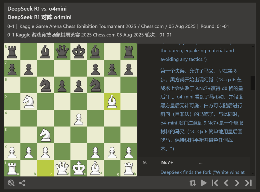 闹玩呢！首届大模型对抗赛，DeepSeek、Kimi第一轮被淘汰了  第4张