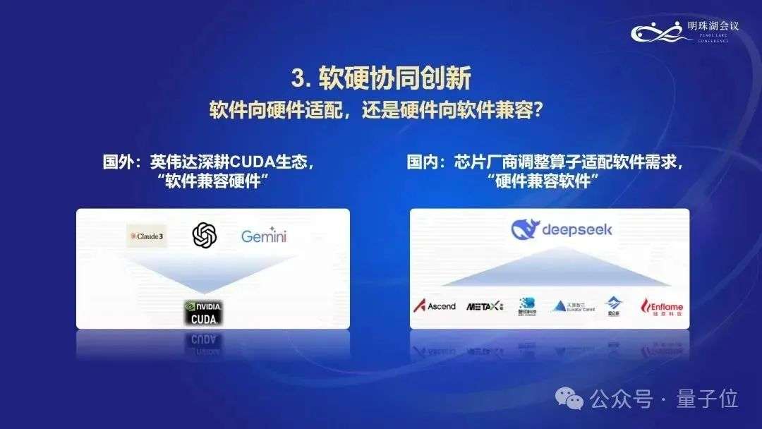 上海AI Lab主任周伯文：关于人工智能前沿的十个问题  第4张