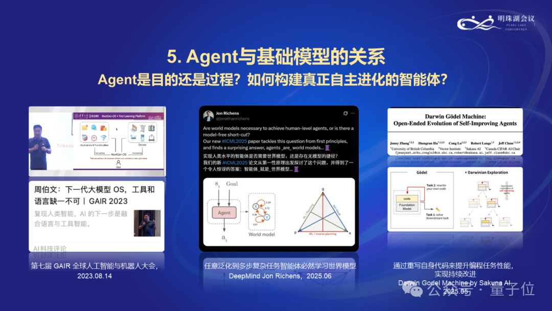 上海AI Lab主任周伯文：关于人工智能前沿的十个问题  第5张