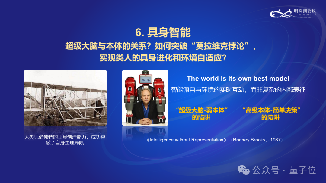 上海AI Lab主任周伯文：关于人工智能前沿的十个问题  第6张