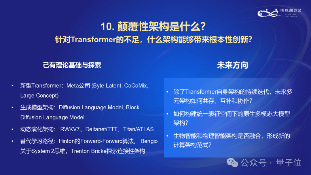 上海AI Lab主任周伯文：关于人工智能前沿的十个问题  第10张