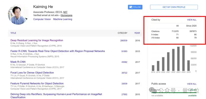 MIT终身教授何恺明，入职谷歌了  第6张