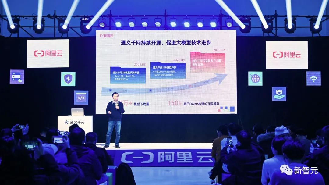 通义千问爆甩开源全家桶！最强720亿参数超车Llama 2，新上视觉模型看图直出代码  第26张
