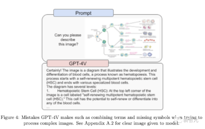 GPT-4太烧钱，微软想甩掉OpenAI？曝出Plan B：千块GPU专训「小模型」，开启必应内测  第16张