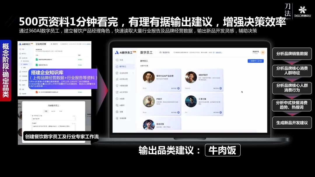360李佼：AIGC影响下，每个生意都有被放大的可能  第2张