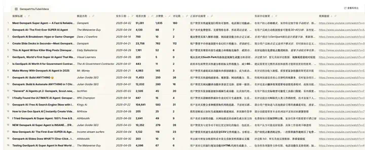 AI 上新｜这个 浏览器，替我给女朋友打了「分手电话」  第9张