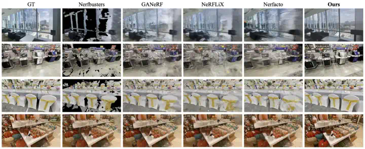 CVPR 2025 Award Candidate - 英伟达等Difix3D+：用单步扩散模型修复 3D 重建伪影  第7张