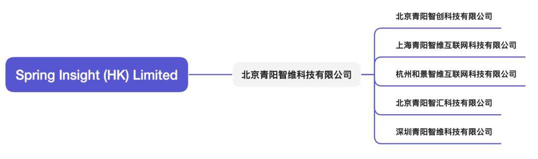 字节Seed机器人招募多位业务负责人  第2张