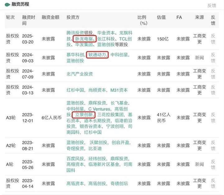 估值超150亿的智元机器人，正加速投资  第2张