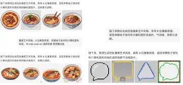 AI生成像素风如何保持一致？做对这几点很重要！  第16张