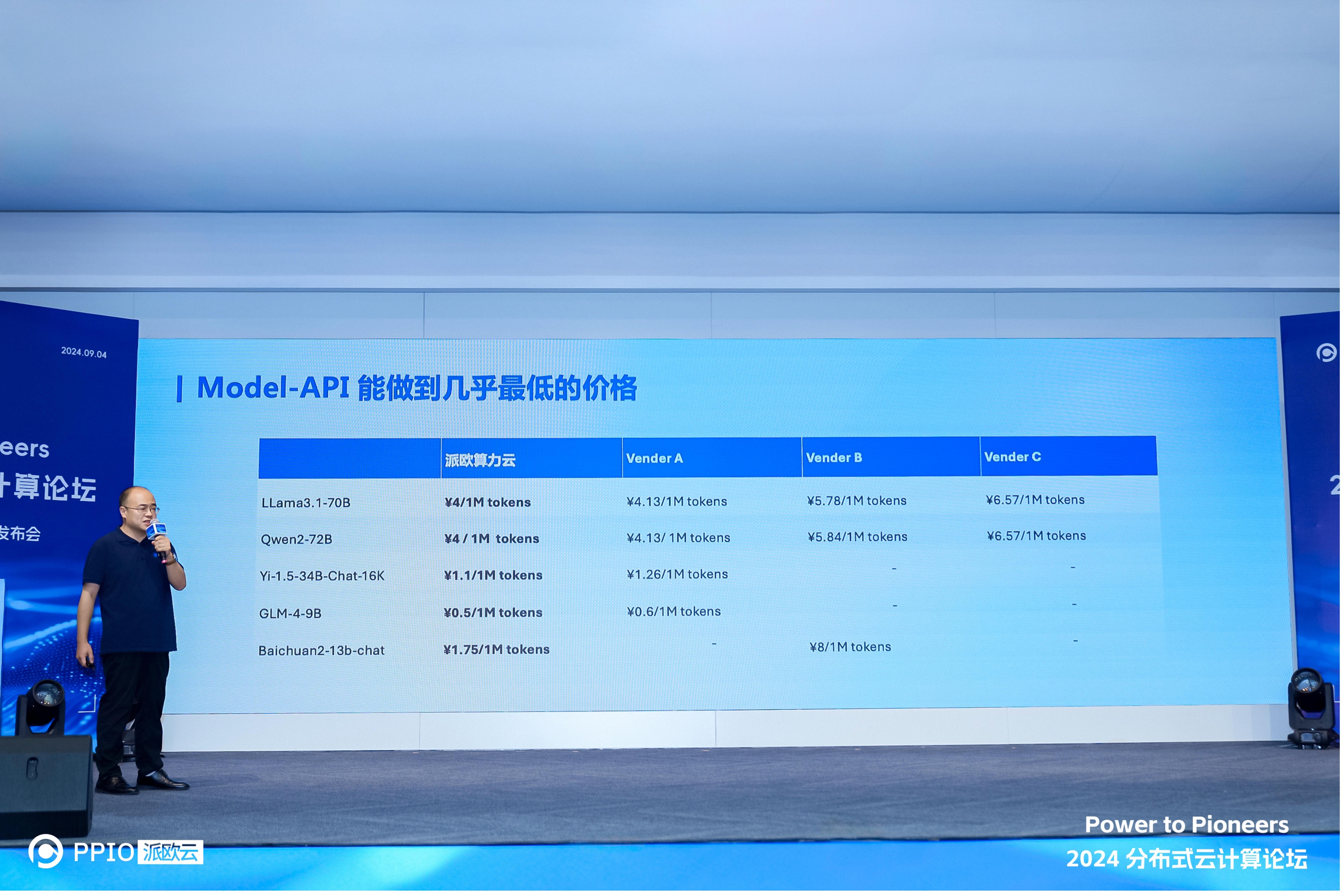 PPIO派欧云发布全新算力云产品，助力大模型推理千倍降本  第3张