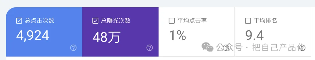 利用 AI 给自己做个网站给养老吧，“躺”着把钱挣  第12张