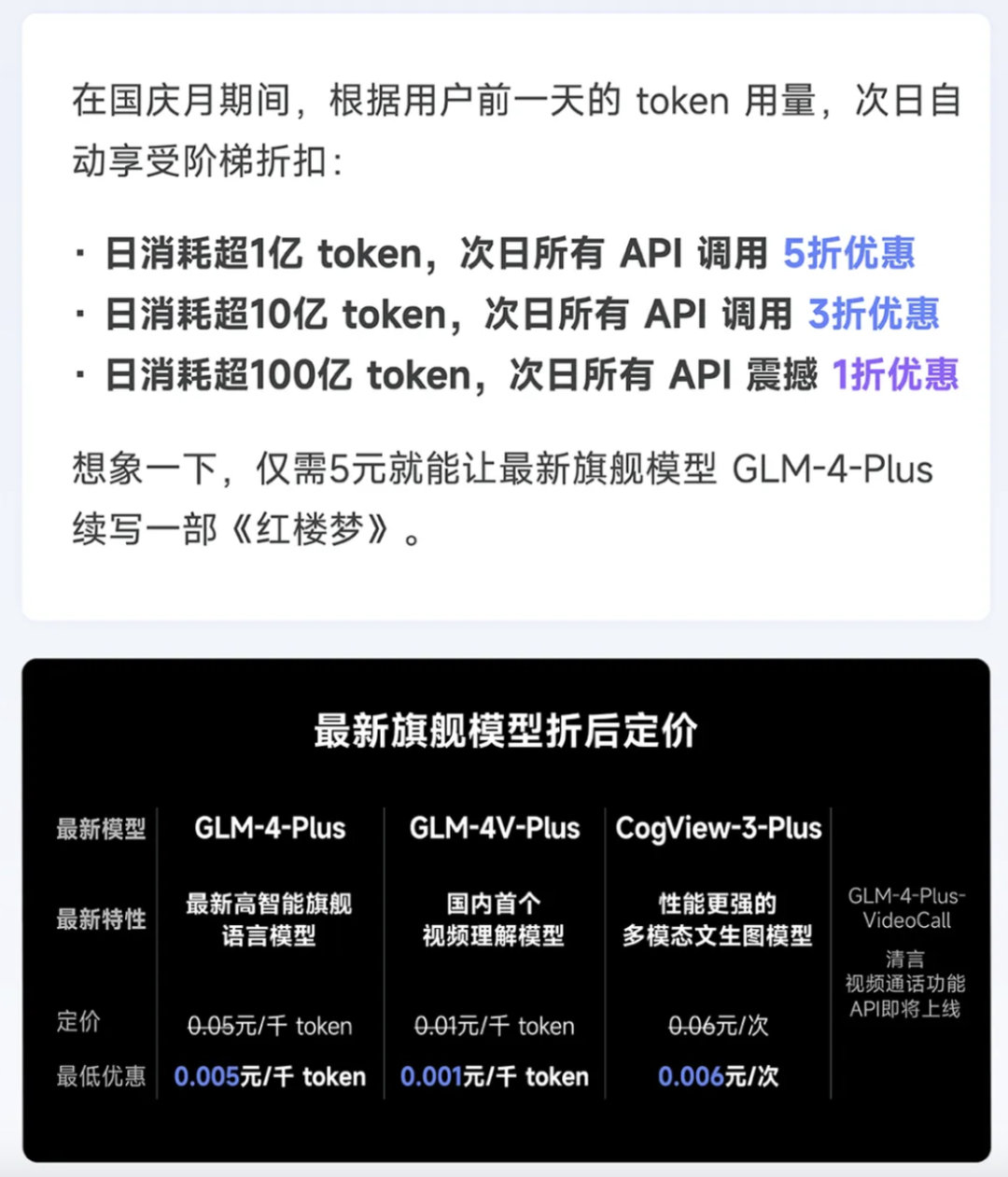 今天不止是A股疯，这家国产大模型也疯了！AI人：1亿小目标已实现  第7张