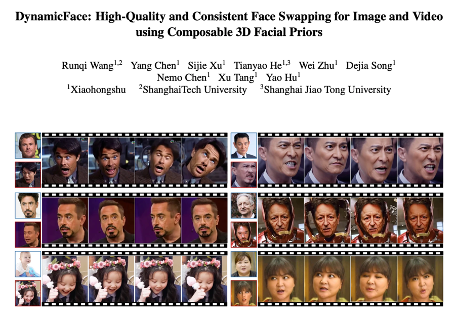 ICCV 2025 - 小红书AIGC团队提出图像和视频换脸新算法DynamicFace  第1张