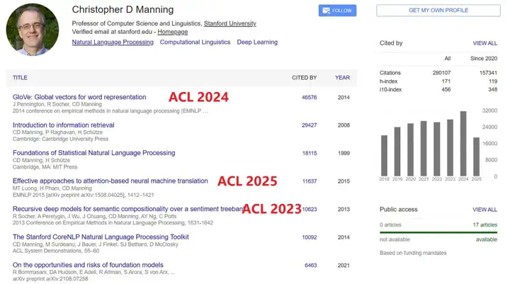 刚刚，DeepSeek梁文锋NSA论文、北大杨耀东团队摘得ACL 2025最佳论文  第22张