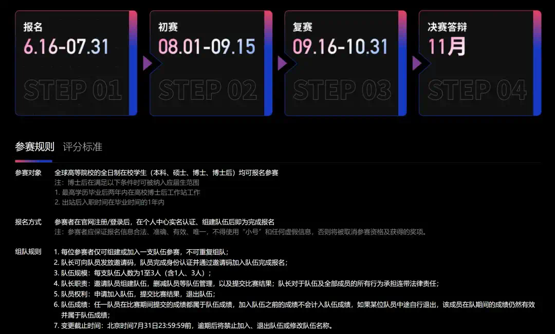 冠军队独享200万，进决赛就有直通offer，腾讯广告算法大赛报名开启  第7张