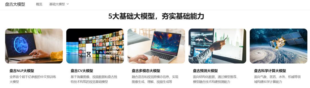 大模型，在内卷中寻找出口  第4张