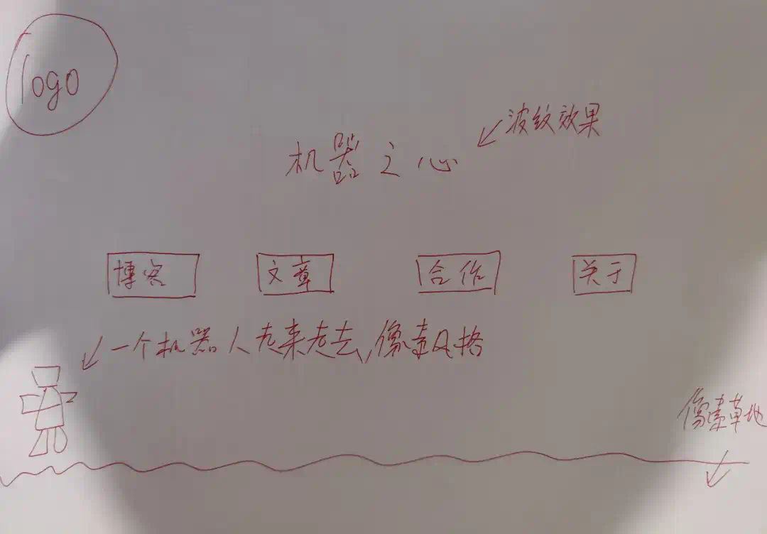 从高考到实战，豆包大模型交卷了  第10张