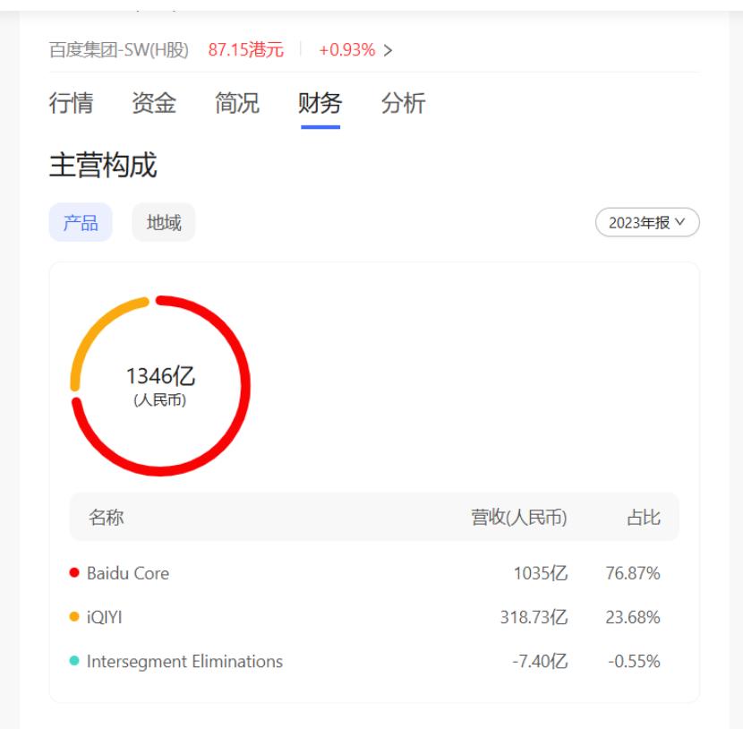 百度AI迷航  第3张