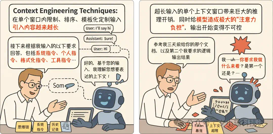Prompt、Context、Memory：一组漫画带你了解大模型交互的三段技术演进  第3张