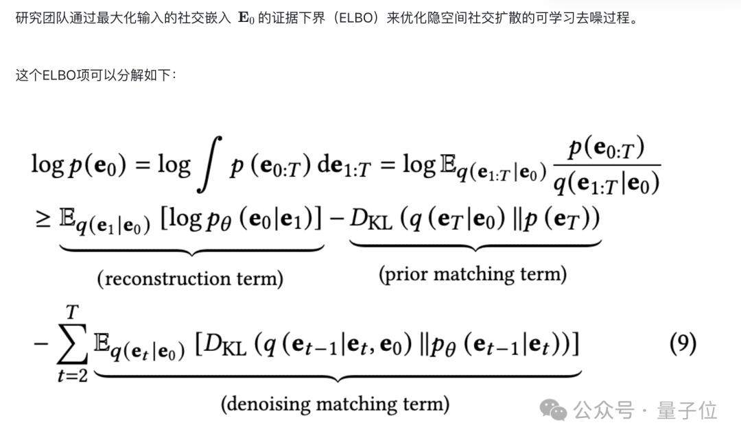 扩散模型也能搞定社交信息推荐，港大数据智能实验室提出RecDiff  第12张
