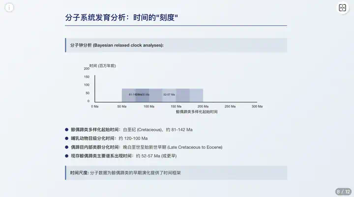 AI 上新｜这个应用，让苏格拉底和尼采手把手教我「哲学」  第7张