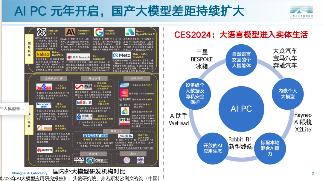 王延峰：迫切需要重新审视我国大模型科研组织模式  第2张