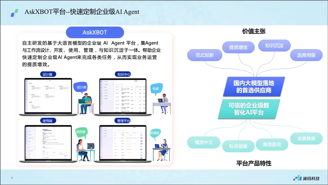 AI金融创新实践｜上海「Open Day」圆满落幕  第5张