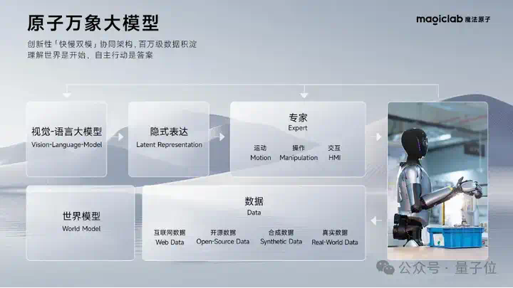 人形机器人主持发布会发布自己！追觅科技孵化，下月将参加全球首届人形机器人马拉松  第11张