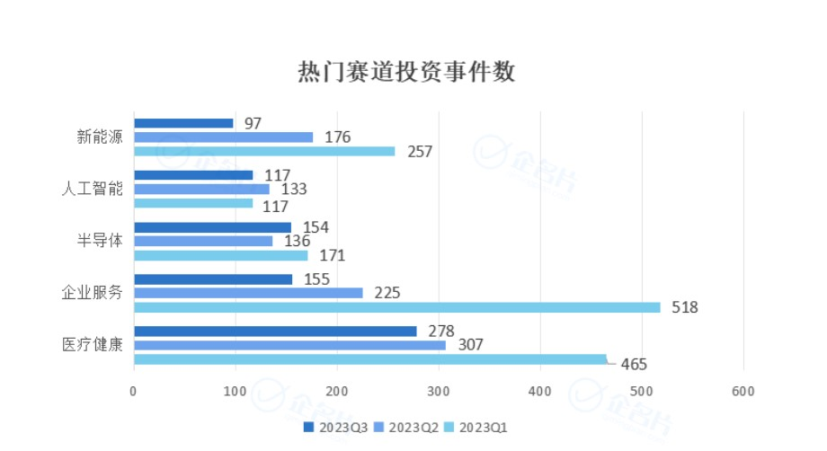 大模型，还是救不了困境中的AI企业  第2张