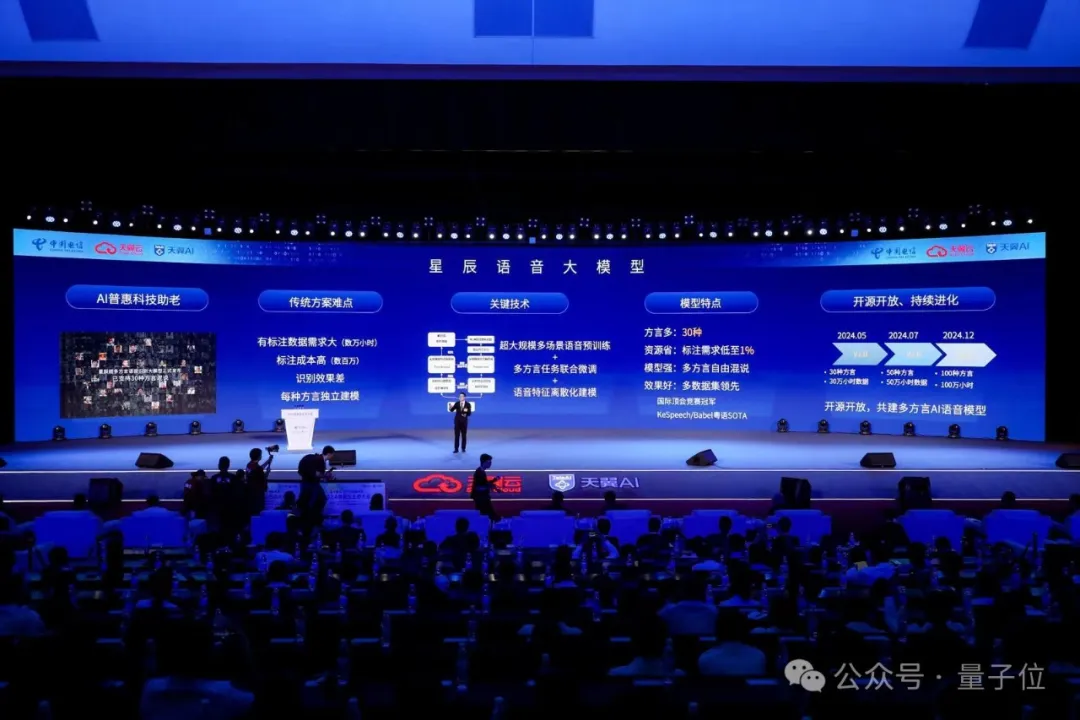 最难方言温州话被攻克！中国电信语音大模型支持30种方言，这题GPT-4o可不会做啊  第2张