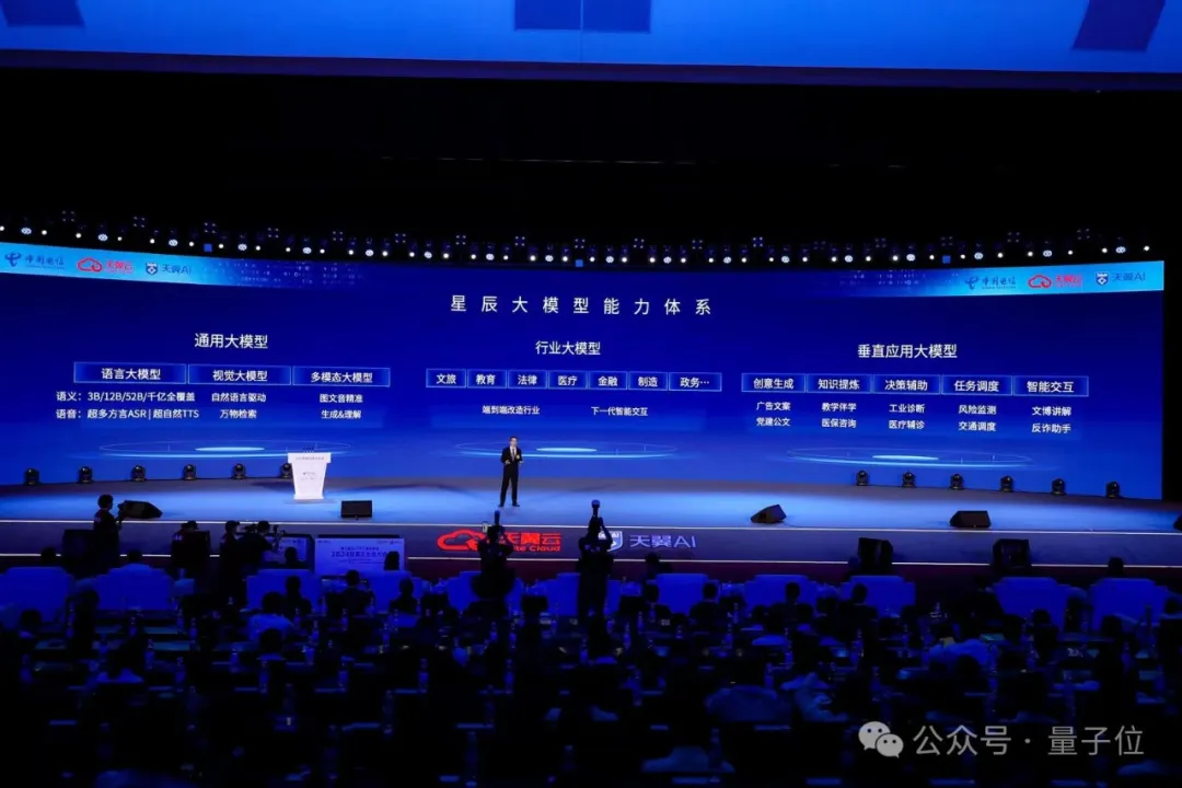最难方言温州话被攻克！中国电信语音大模型支持30种方言，这题GPT-4o可不会做啊  第4张