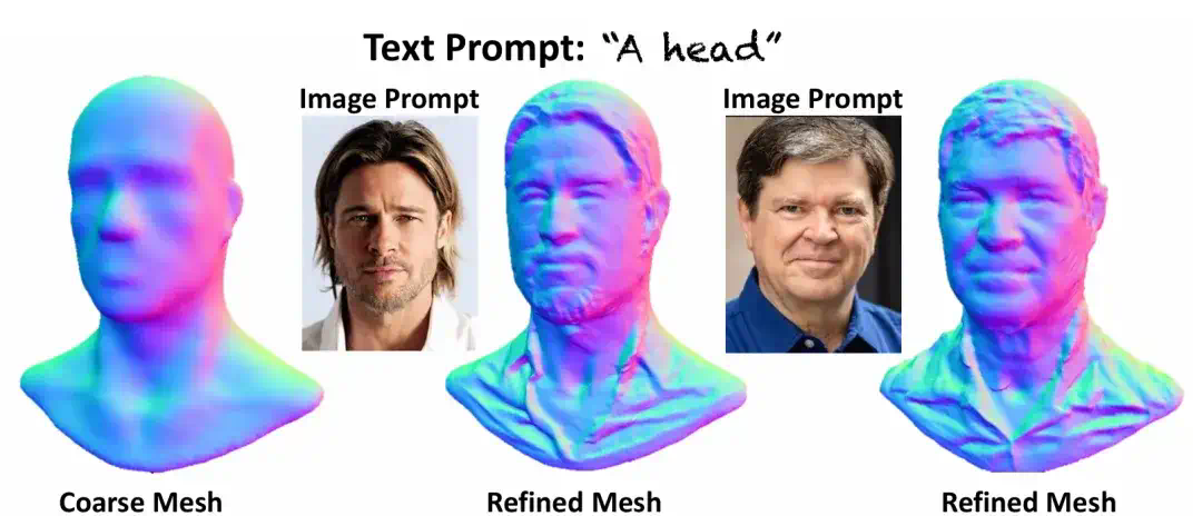CVPR 2025满分论文：开源三维生成框架Craftsman3D&amp;Dora革新三维资产生成与编辑  第14张