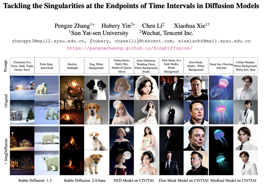 CVPR 2024｜生成不了光线极强的图片？微信视觉团队有效解决扩散模型奇点问题  第1张