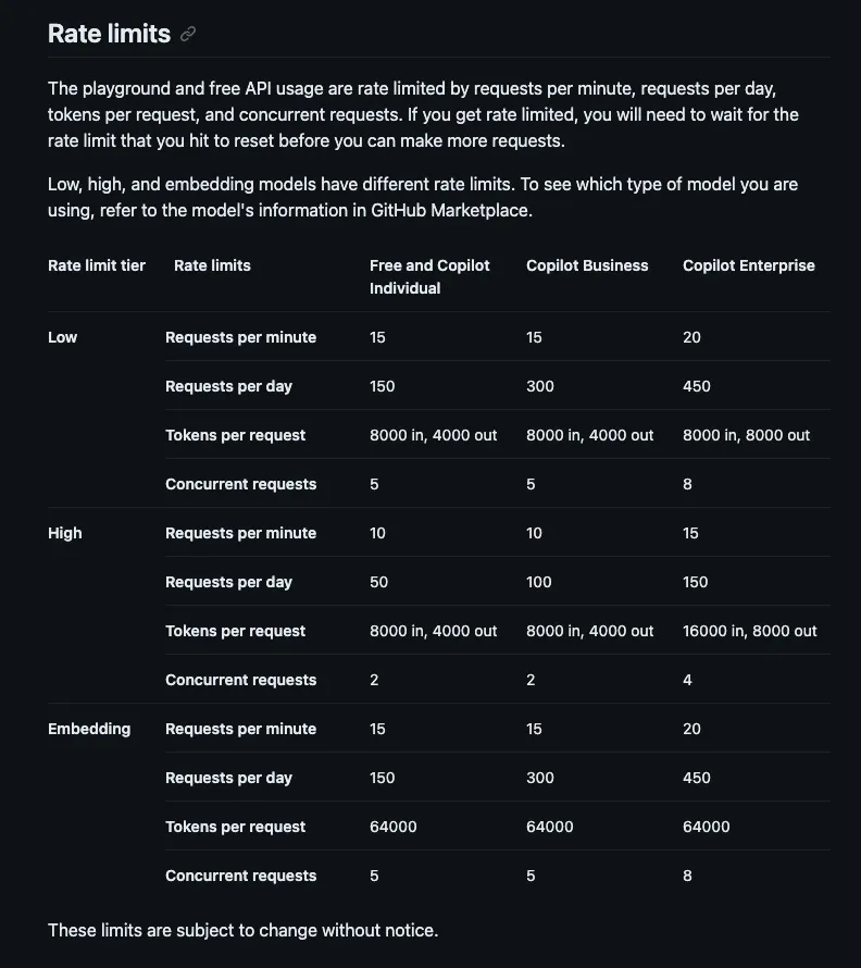 从现在起，GitHub上超1亿开发者可直接访问全球顶级大模型，构建AI应用  第4张