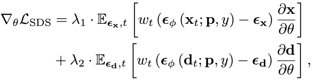 HumanGaussian开源：基于Gaussian Splatting，高质量 3D 人体生成新框架  第4张