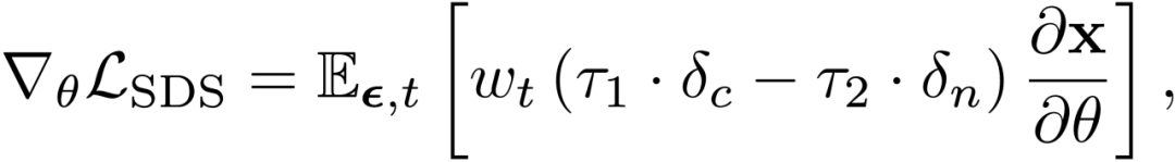HumanGaussian开源：基于Gaussian Splatting，高质量 3D 人体生成新框架  第6张