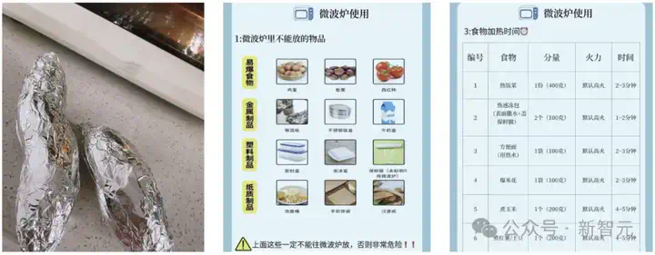 刚刚，豆包1.5模型家族硬核登场！「深度思考」秘笈曝光，多模态冲爆榜单  第9张
