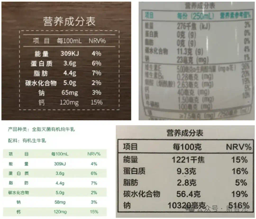 刚刚，豆包1.5模型家族硬核登场！「深度思考」秘笈曝光，多模态冲爆榜单  第11张