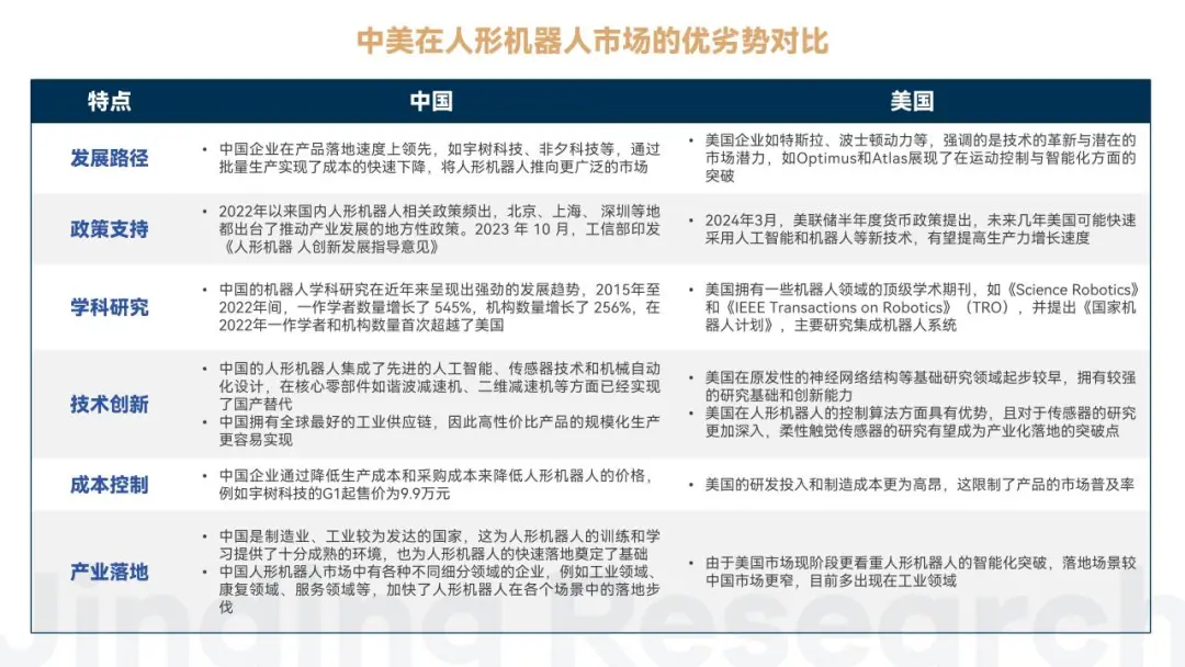 万字解读人形机器人：AI落地物理世界的最佳载体  第1张