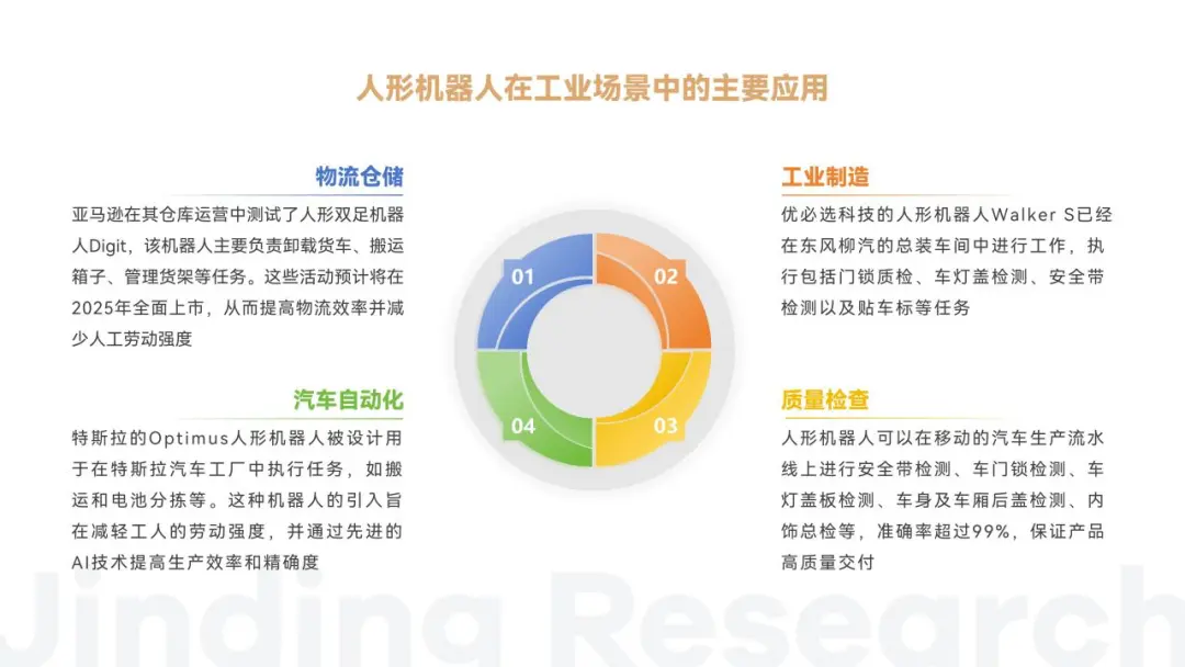 万字解读人形机器人：AI落地物理世界的最佳载体  第21张