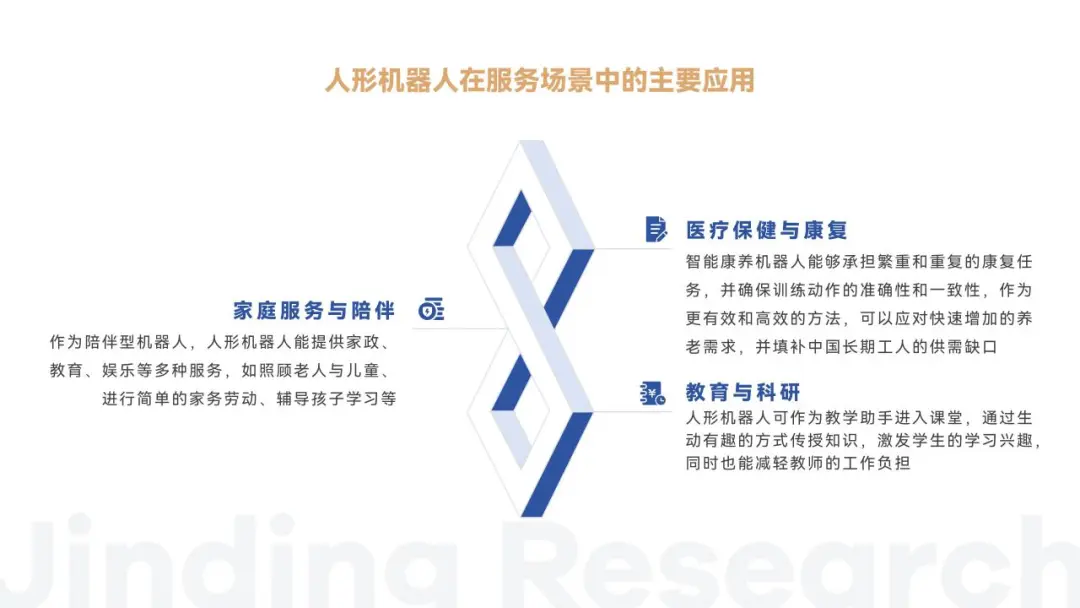 万字解读人形机器人：AI落地物理世界的最佳载体  第22张