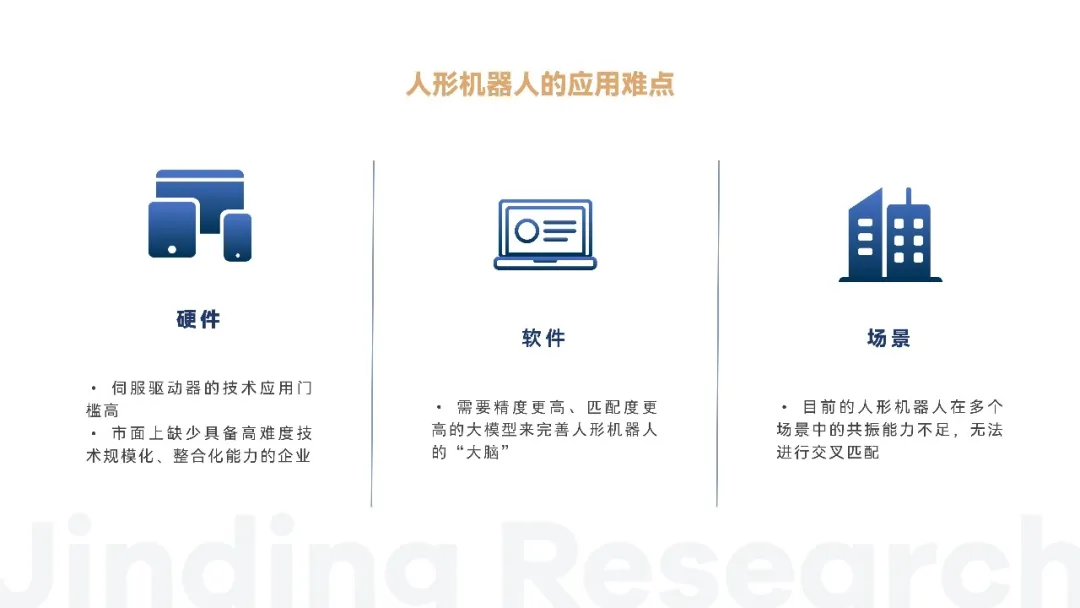 万字解读人形机器人：AI落地物理世界的最佳载体  第24张