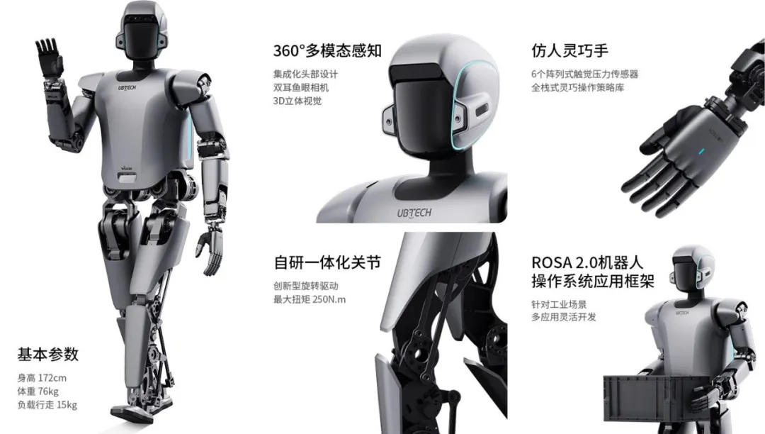 万字解读人形机器人：AI落地物理世界的最佳载体  第27张