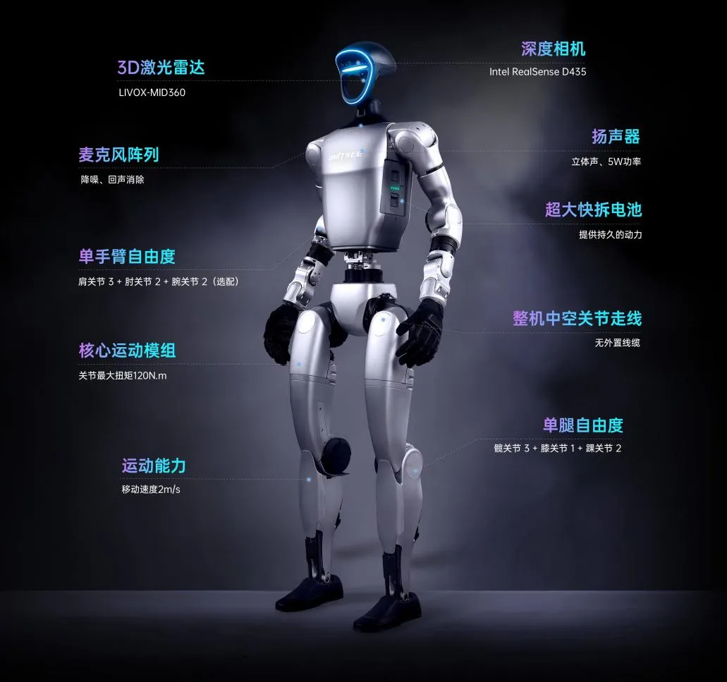 万字解读人形机器人：AI落地物理世界的最佳载体  第34张