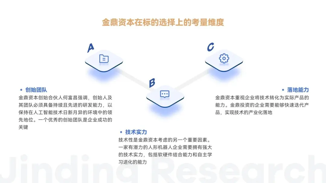 万字解读人形机器人：AI落地物理世界的最佳载体  第39张