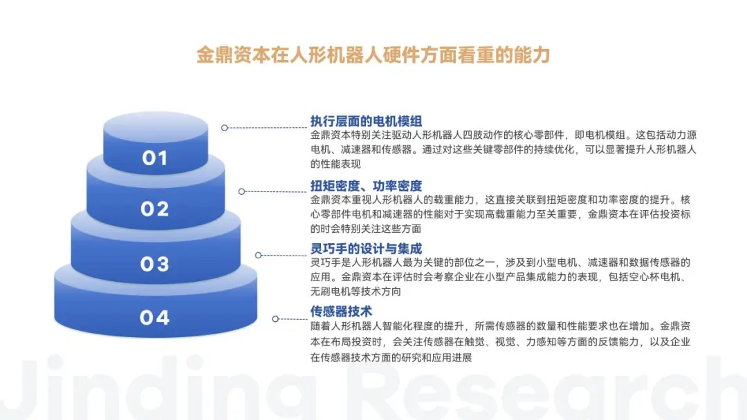 万字解读人形机器人：AI落地物理世界的最佳载体  第41张